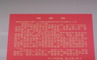 工傷康復(fù)病區(qū)醫(yī)務(wù)人員視病人如親人，深受患者好評